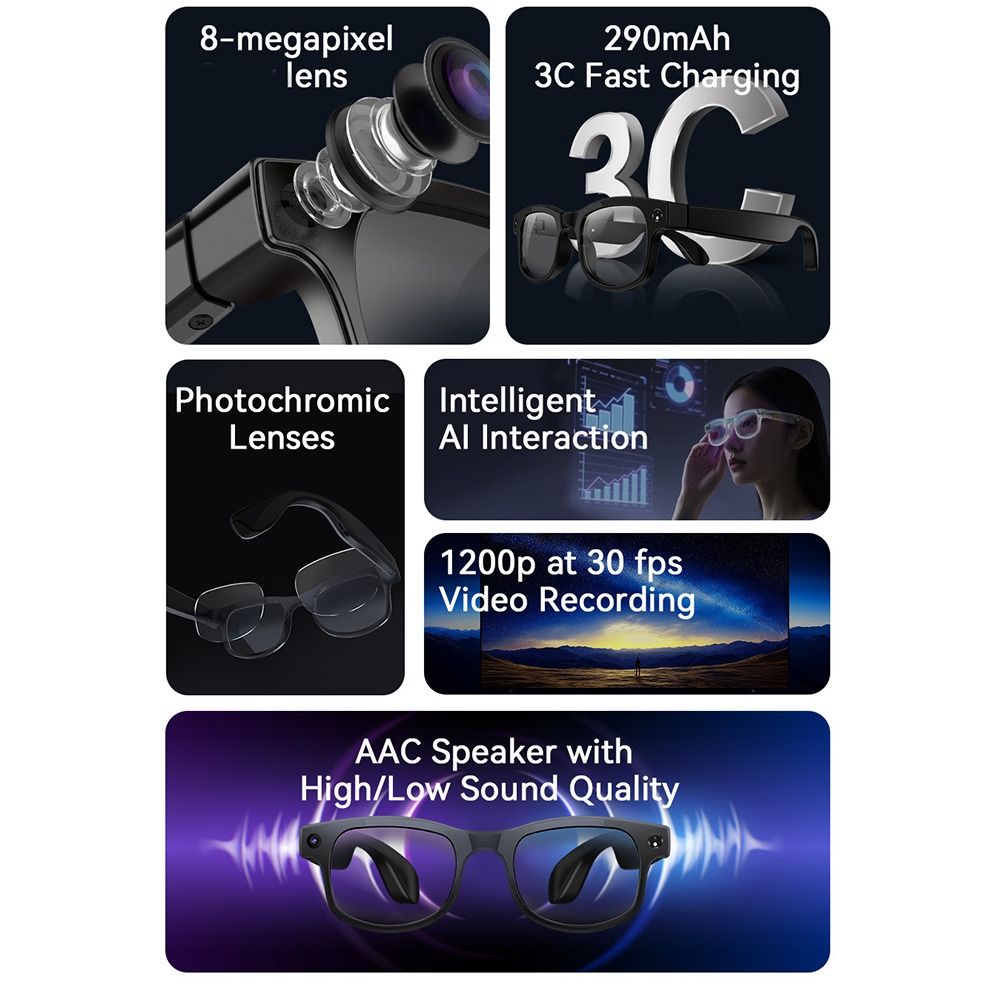 2'si 1 Arada Yapay Zeka Akıllı - Smart Glasses Lens incelemesi ve fiyatı